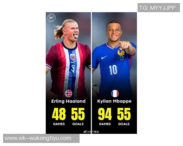 金球奖与足球先生之争谁能打破姆巴佩和哈兰德的无冠纪录